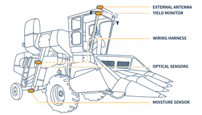 FarmTRX Component Specs 2